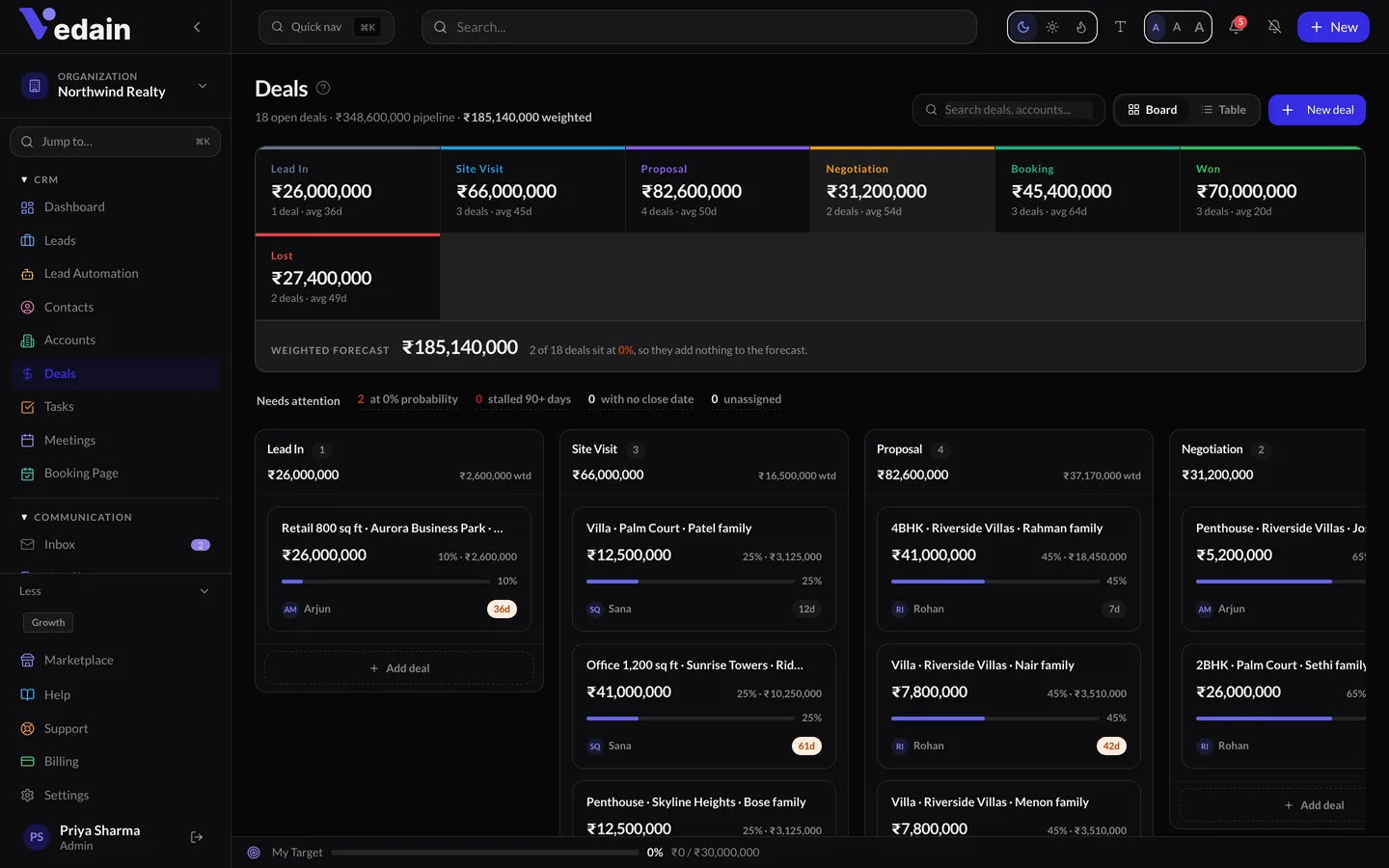 Deals & Pipeline in Vedain CRM