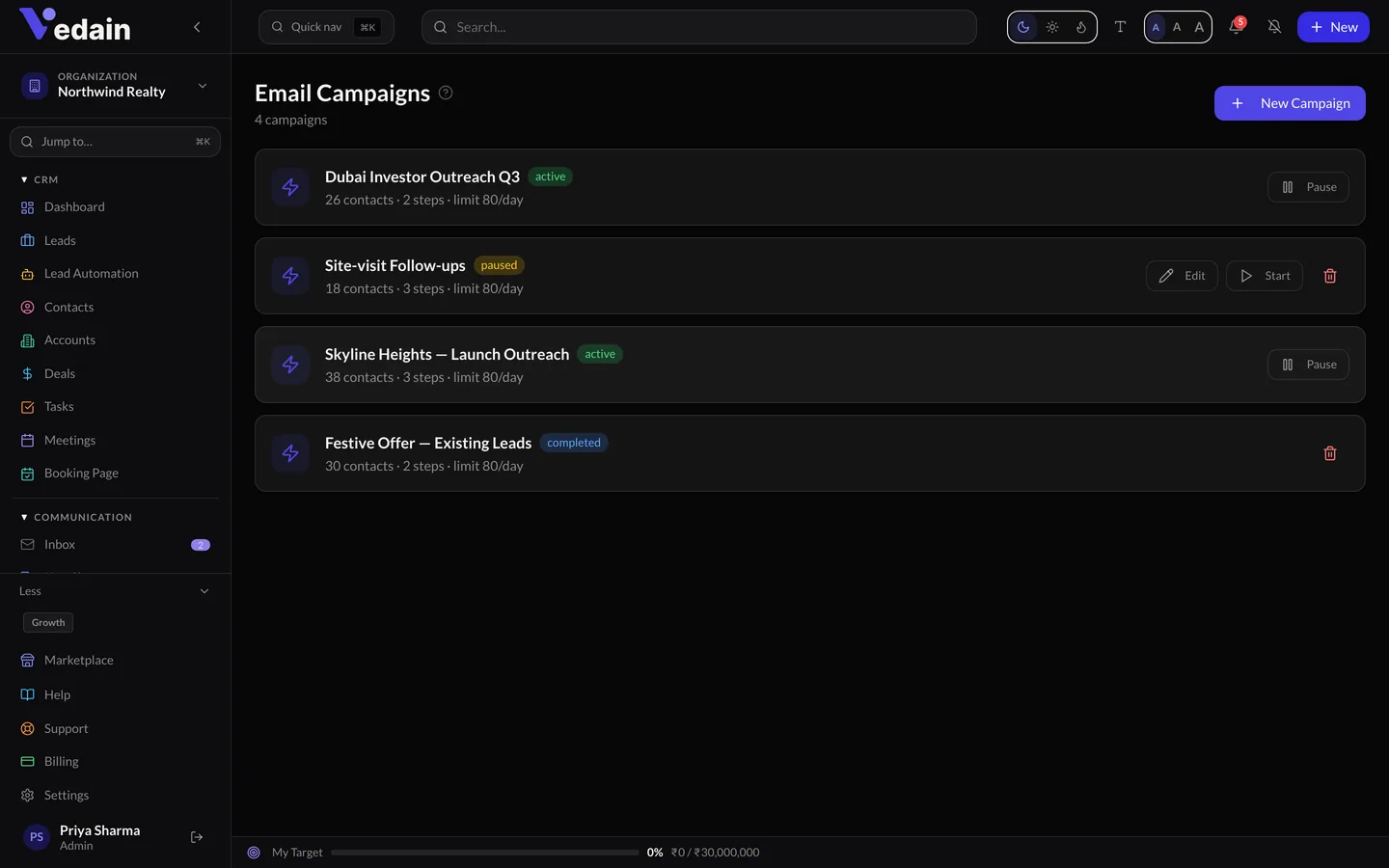 Email Campaigns in Vedain CRM