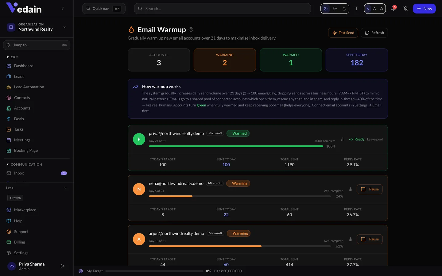 Email Warmup in Vedain CRM
