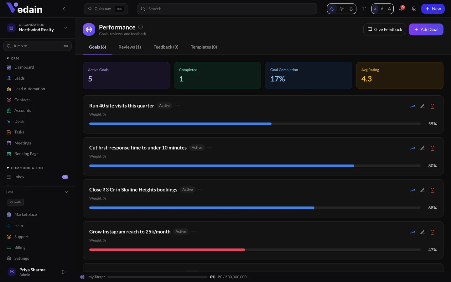 Employee Engagement in Vedain CRM