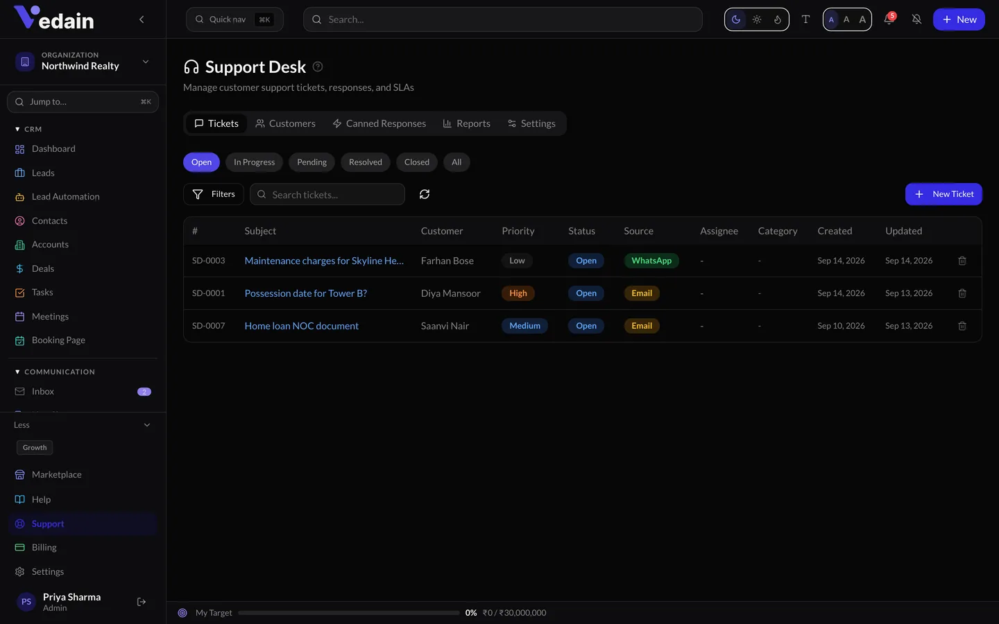 Support Ticketing in Vedain CRM