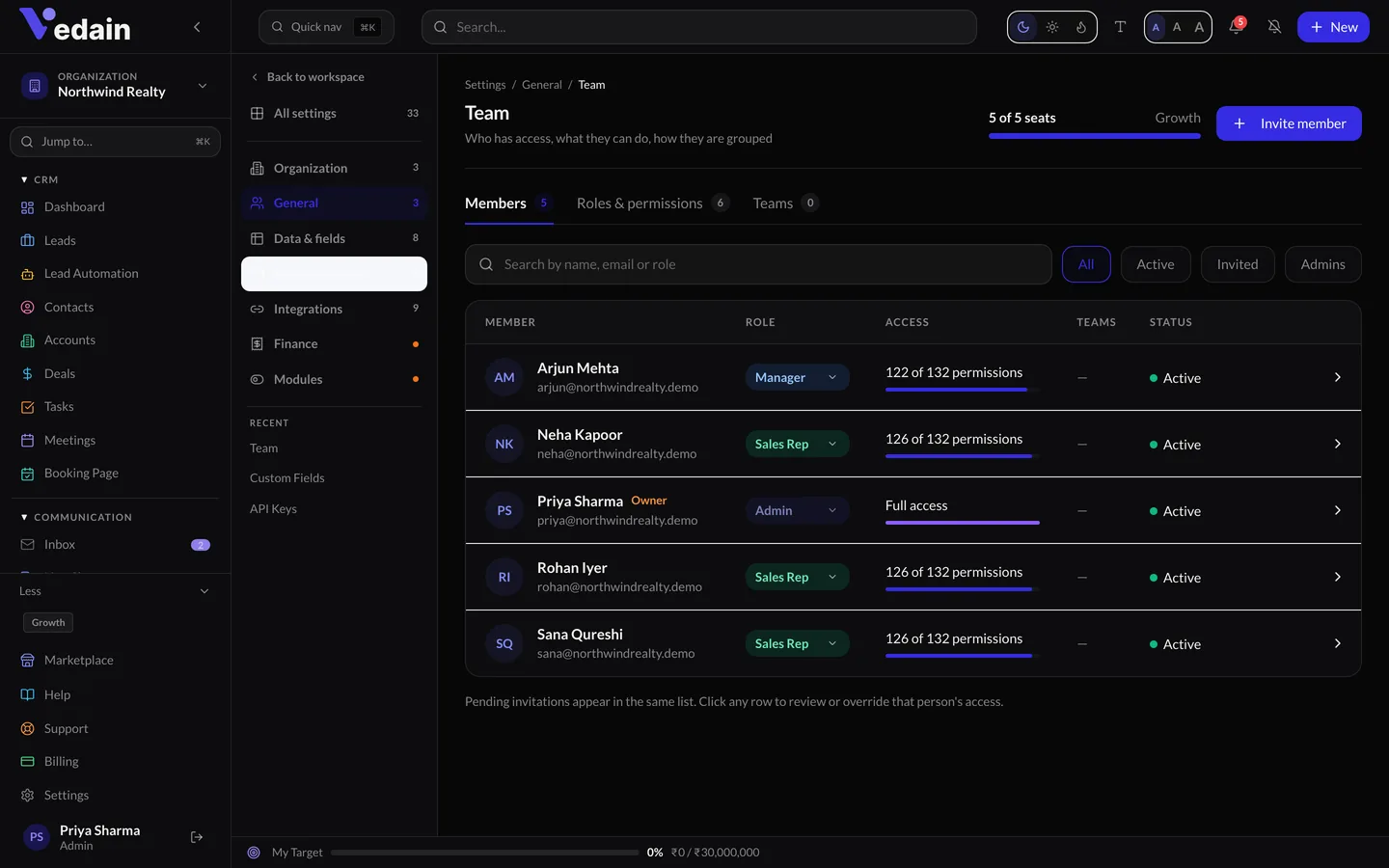 Team & Permissions in Vedain CRM