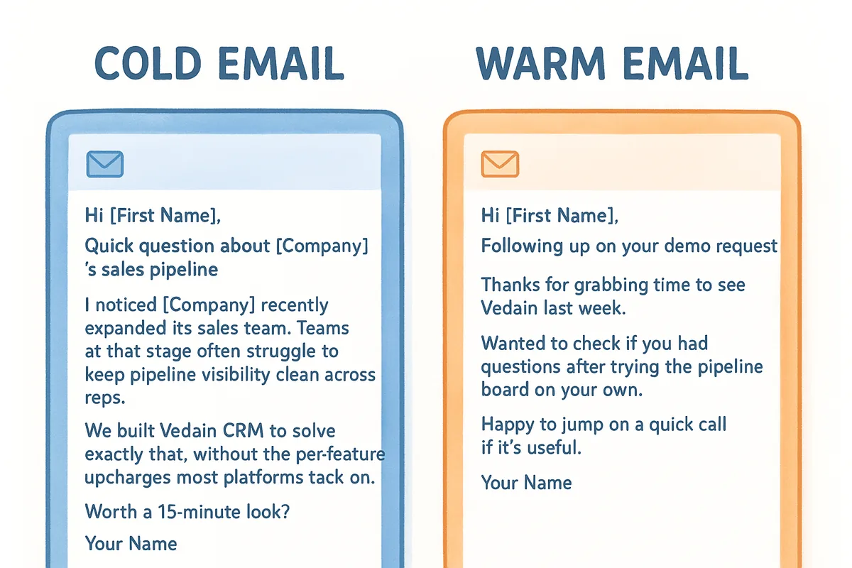 Cold email vs warm email examples side by side