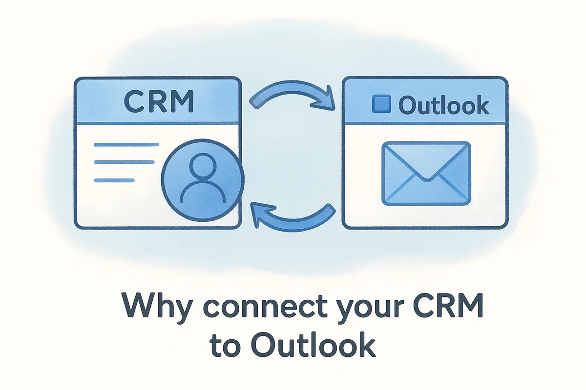 Why connect your CRM to Outlook